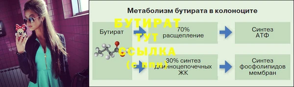 кокс Бронницы